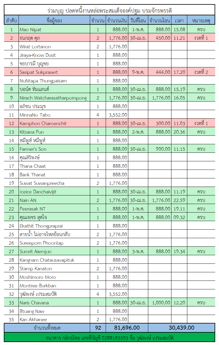 องค์ปฐม 1.png